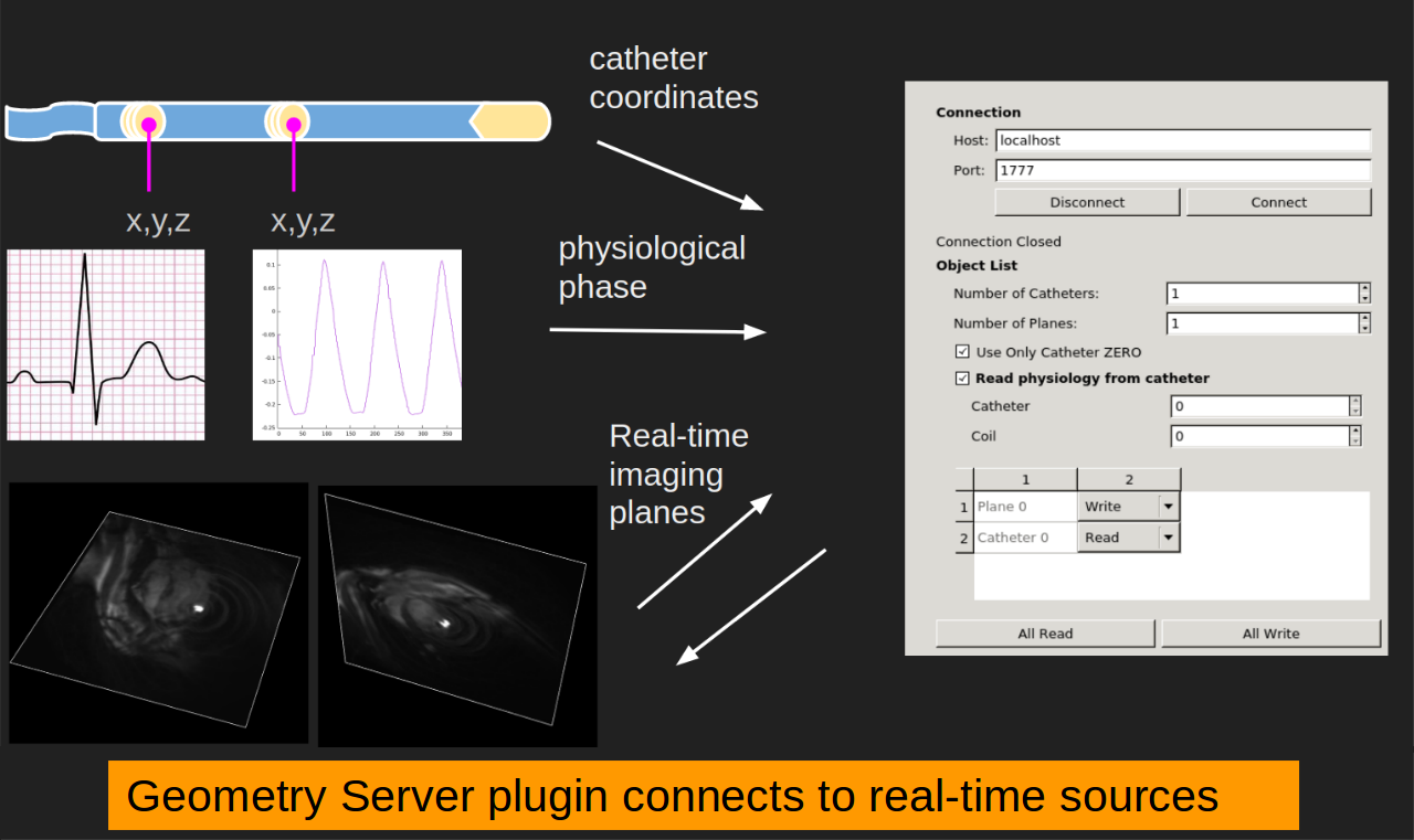 7_geomServerPlugin.png
